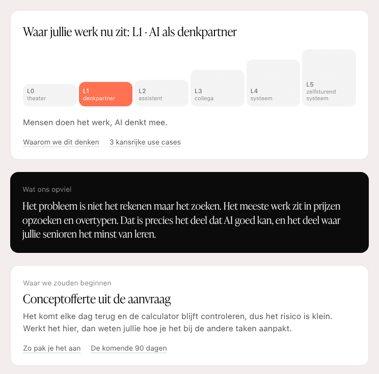 Voorbeeld uit een rapport: het niveau op de werkcurve, wat ons opviel en waar we zouden beginnen